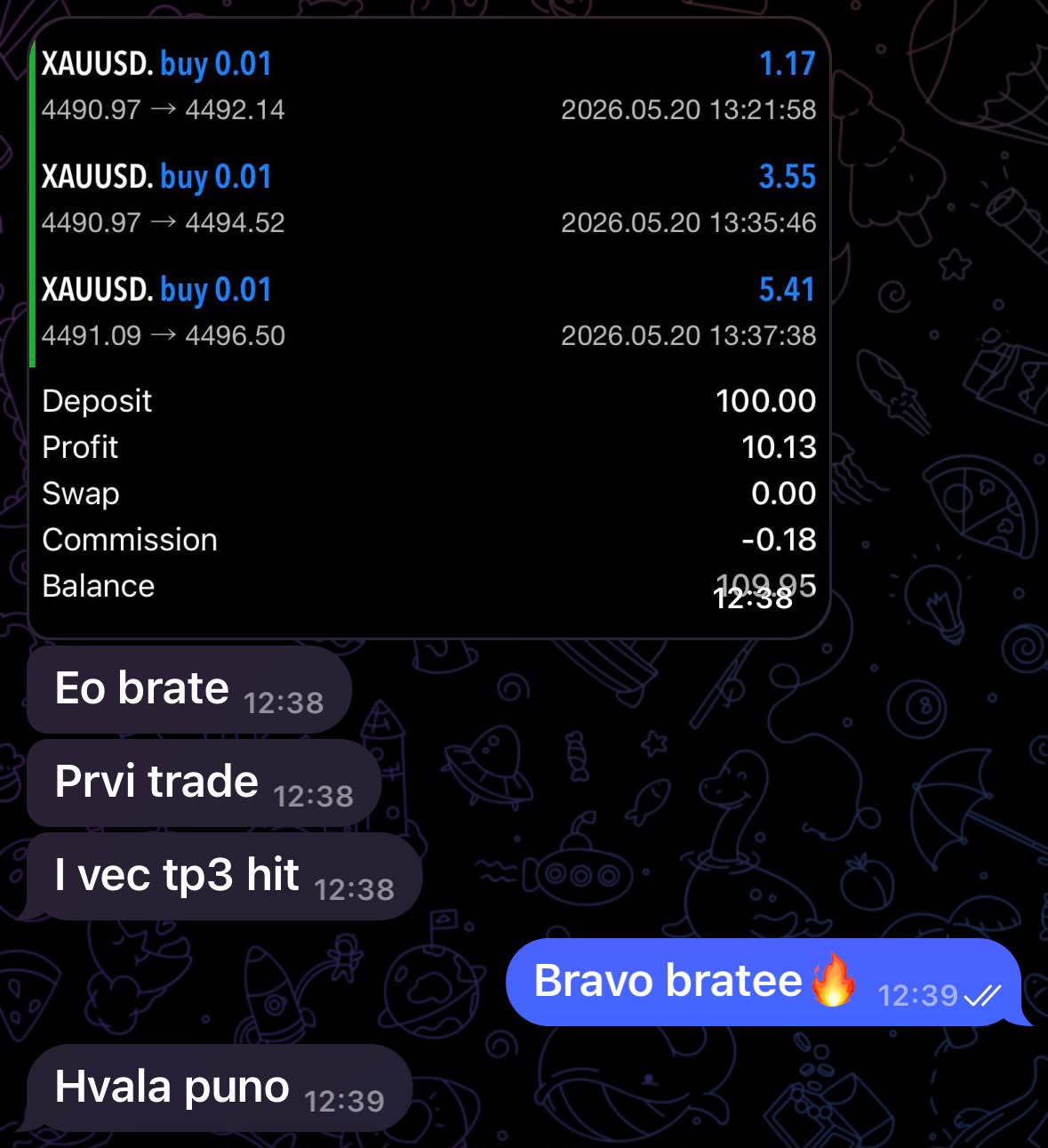 Rezultat člana 1