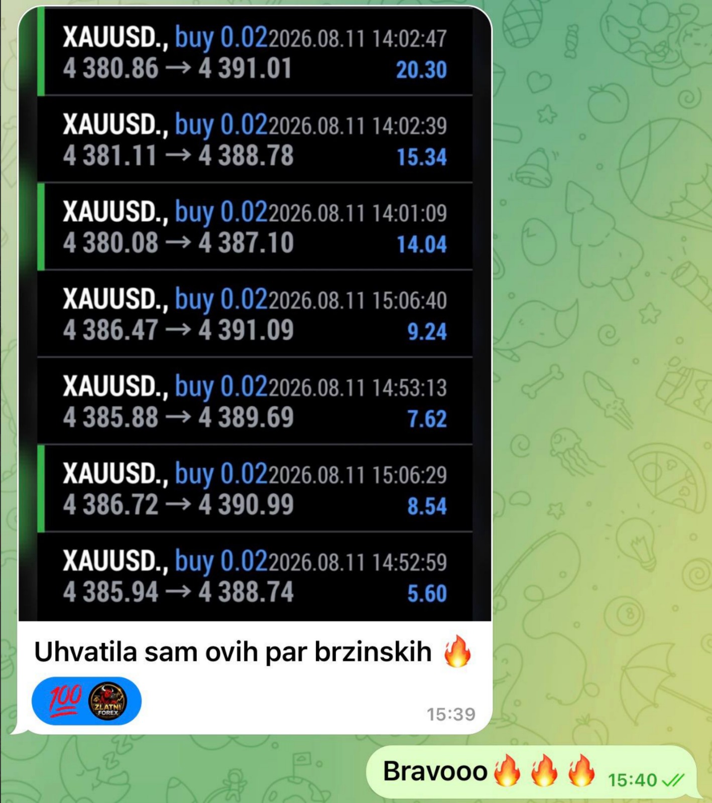 Rezultat člana 14