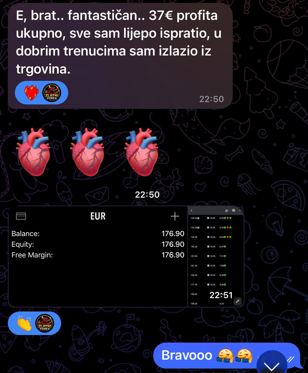 Rezultat člana 2