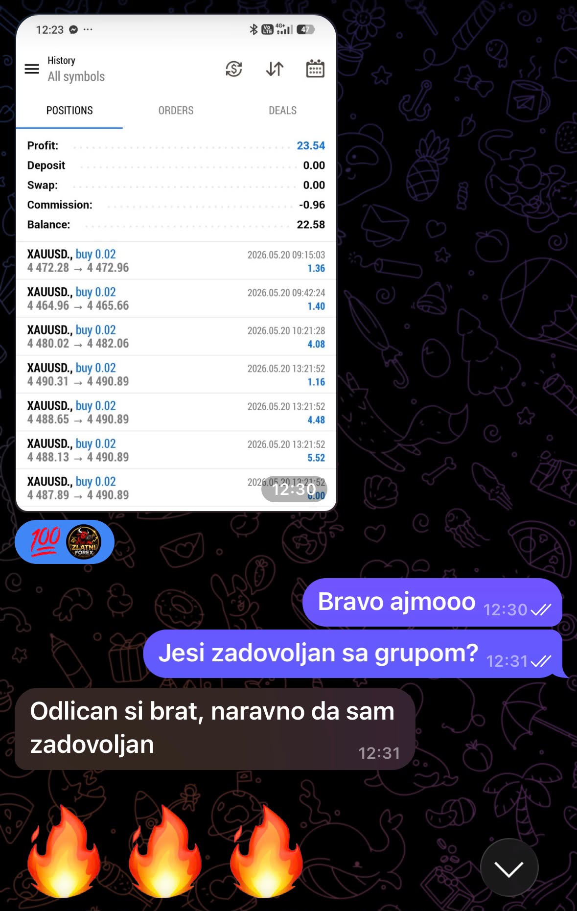Rezultat člana 5